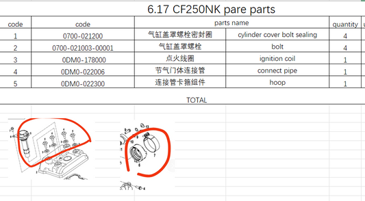 Cylinder cover bolt /sealing/Hoop/connect pipe and hoop suit CF250NK