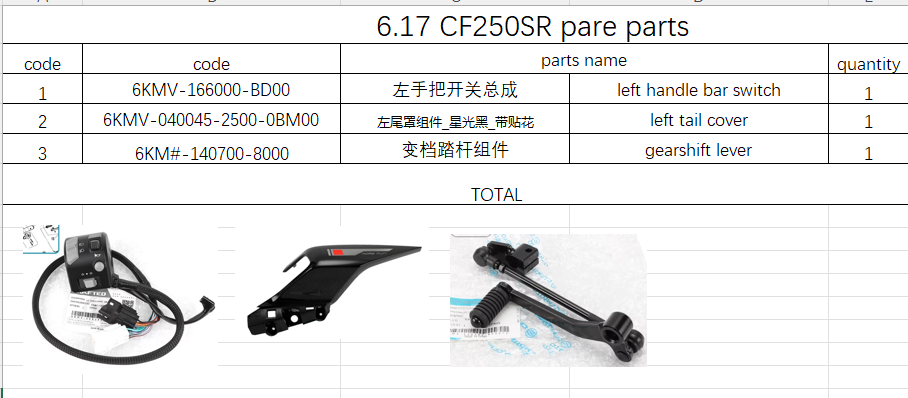 left handle bar switch/left tail cover/gearshift lever suit CF250SR
