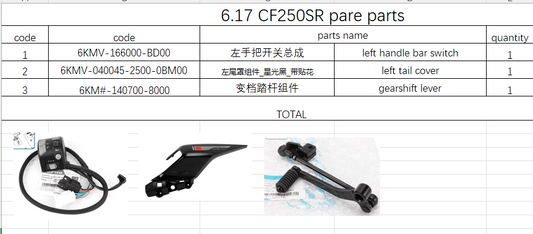 left handle bar switch/left tail cover/gearshift lever suit CF250SR