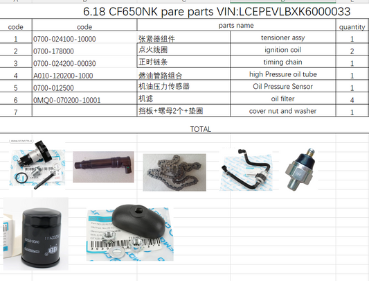 Tensioner/Timing chain/Ignition Coil and others in the list suit CF650NK