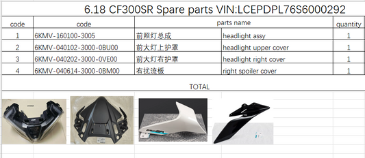 Headlight assy/headlight upper cover and others in the list suit CF300SR