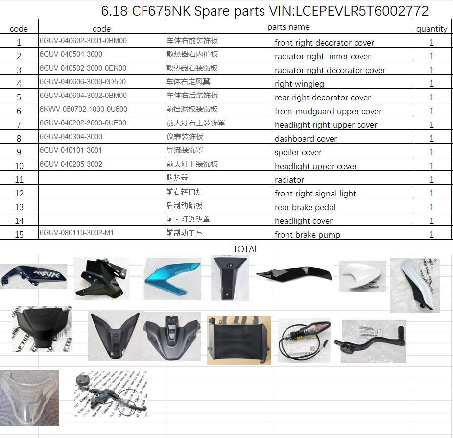 Front right decorator cover/Radiator and others in the list suit CF675NK