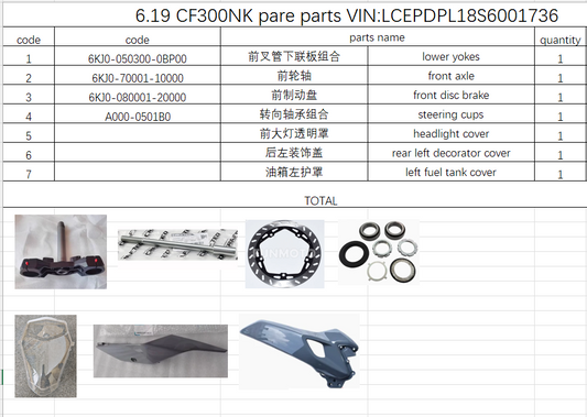 Lower yokes/front axle/front disc brake and others in the list suit CF300NK