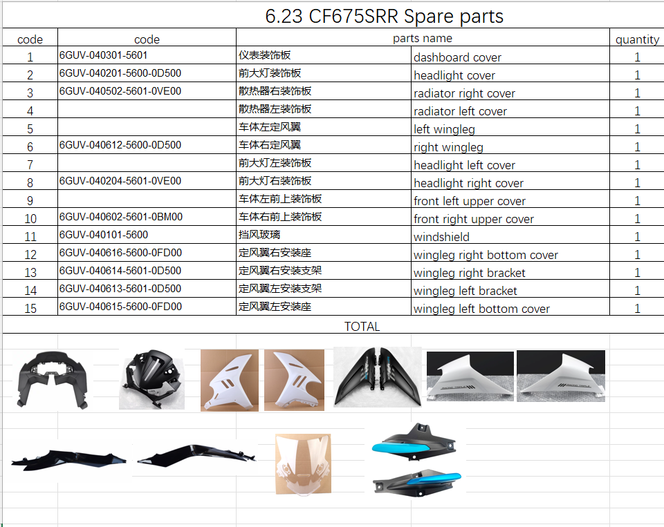 Dashboard cover and others in the list suit CF675SRR