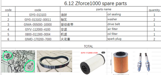 Drive Belt/air filter and others in the list suit Zforce1000