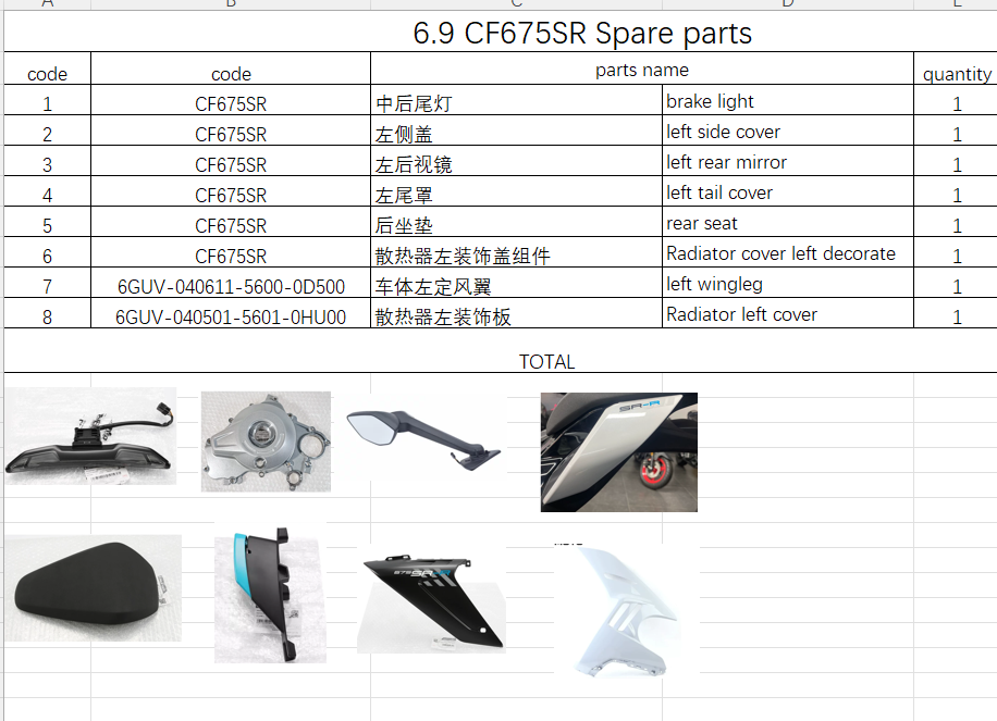 Rear Brake Light and others in the list suit CF675SR