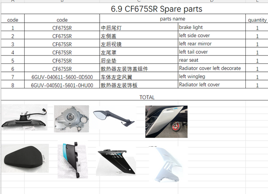 Rear Brake Light and others in the list suit CF675SR