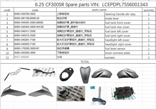 Steering Handle Bar/fuel tank covers and others in the list suit CF300SR