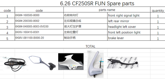 Front right signal light/left rear mirror and others in the list suit CF250SR FUN