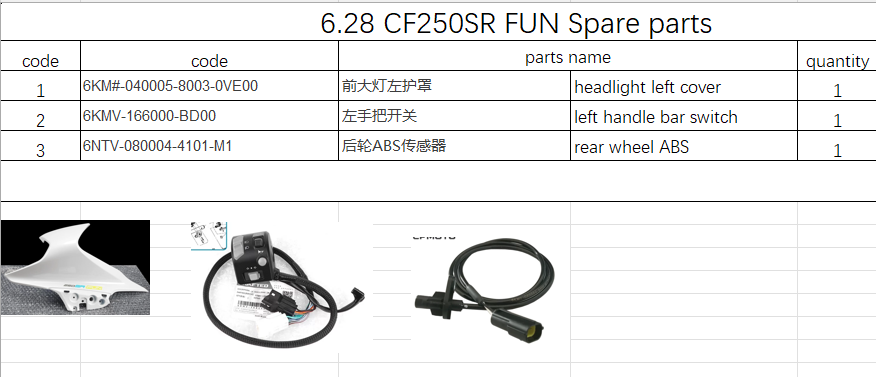 Left Handle Bar Switch/headlight left cover/rear wheel ABS Suit CF250SR FUN