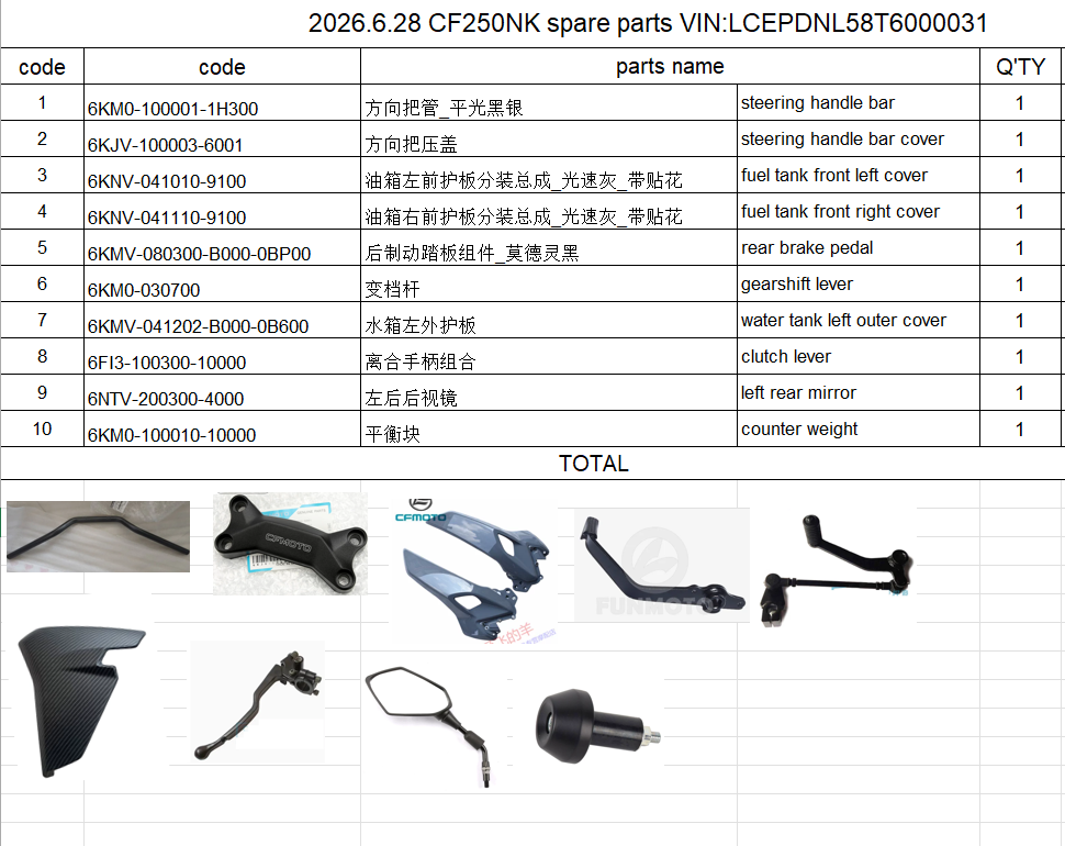 Steering handle bar cover and others in the list suit CF250NK
