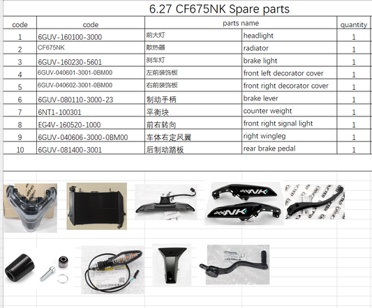 Headlight/radiator/brake light and others in the list suit CF675NK