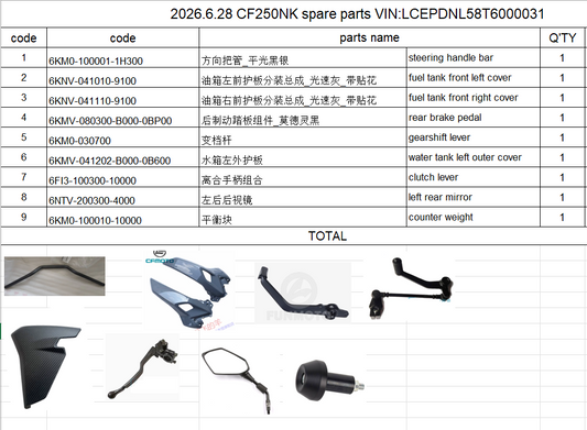 Steering handle bar cover and others in the list suit CF250NK