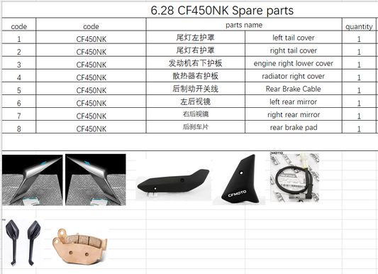 Tail Cover/rear mirror and others in the list suit CF450NK