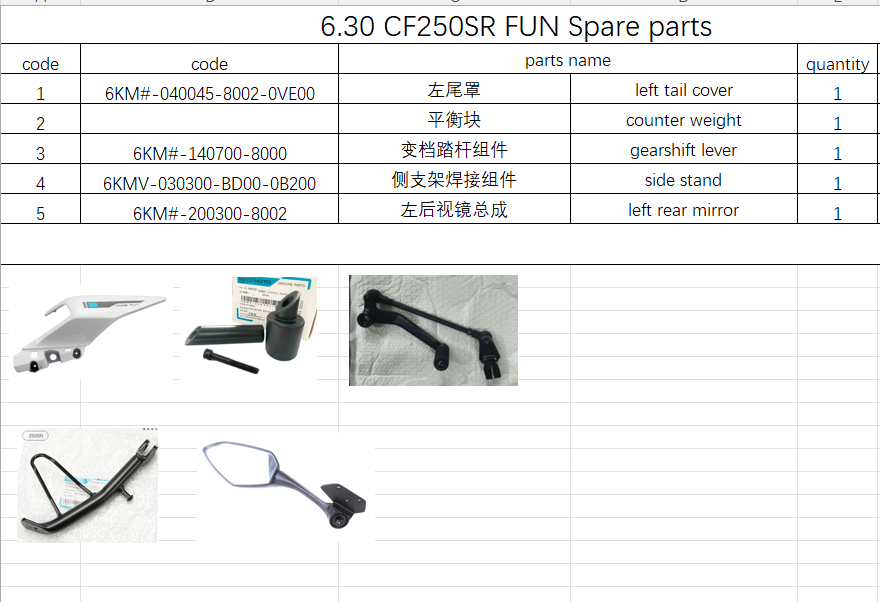 Left Tail Cover/Counter weight/gearshift lever/side stand/left rear mirror suit CF250SR FUN