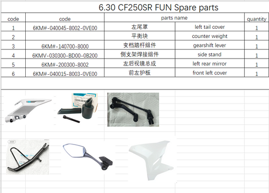 Left Tail Cover/Counter weight/gearshift lever/side stand/left rear mirror suit CF250SR FUN