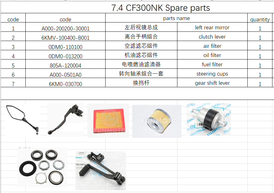Left Rear Mirror/clutch lever and others in the list suit CF300NK