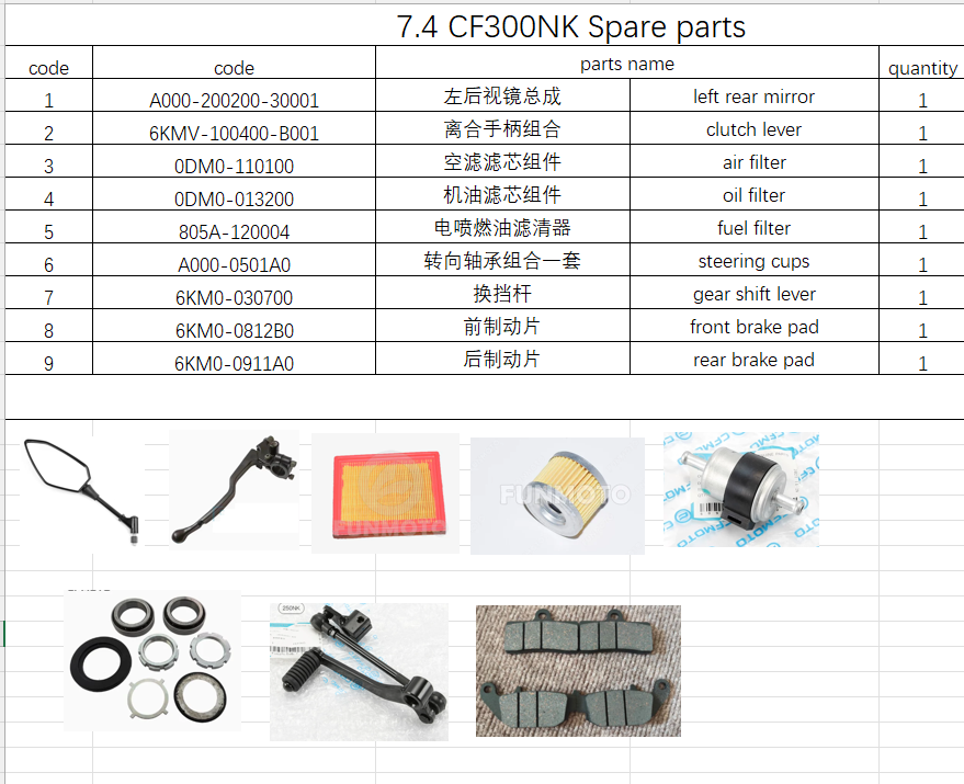 Left Rear Mirror/clutch lever and others in the list suit CF300NK