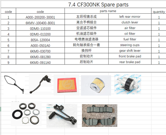 Left Rear Mirror/clutch lever and others in the list suit CF300NK