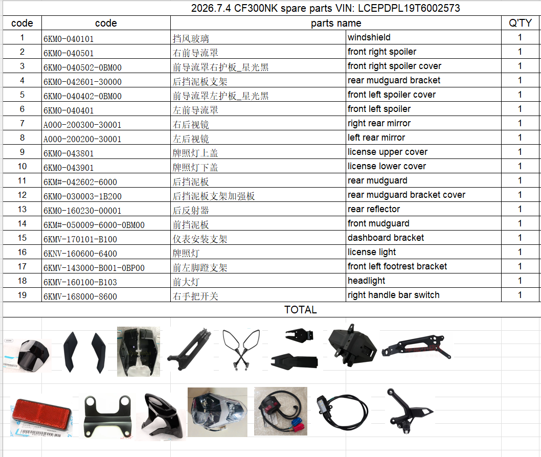 Headlight/Windshield and others in the list suit CF300NK
