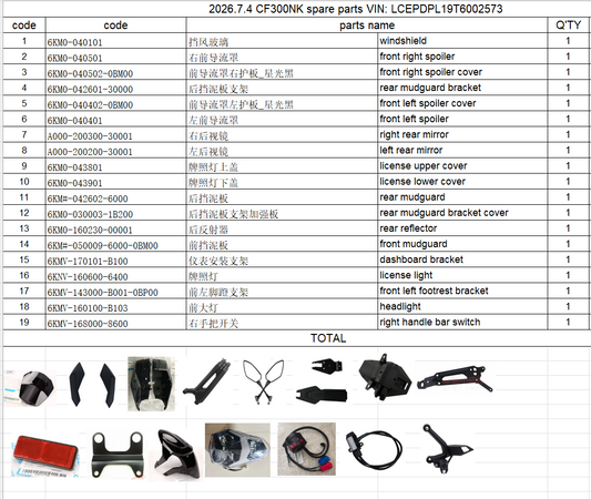 Headlight/Windshield and others in the list suit CF300NK