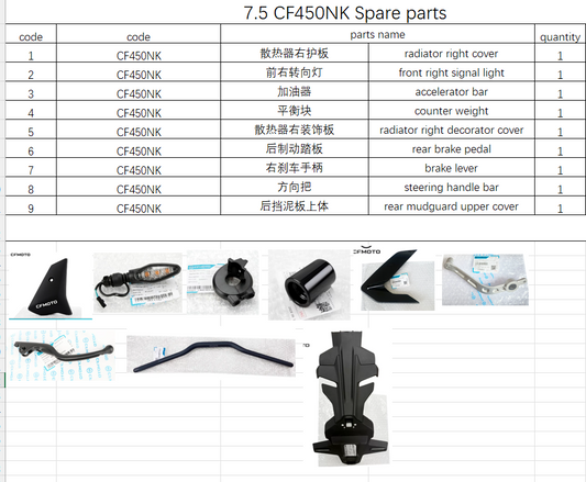 Rear Brake pedal/brake lever and others in the list suit CF450NK