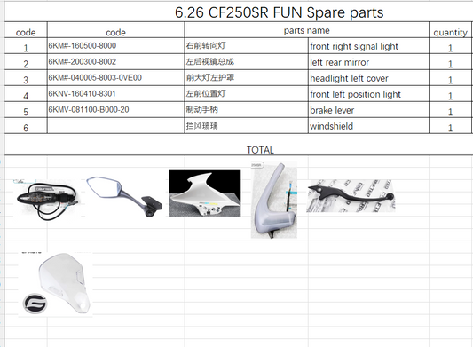Front right signal light/left rear mirror and others in the list suit CF250SR FUN