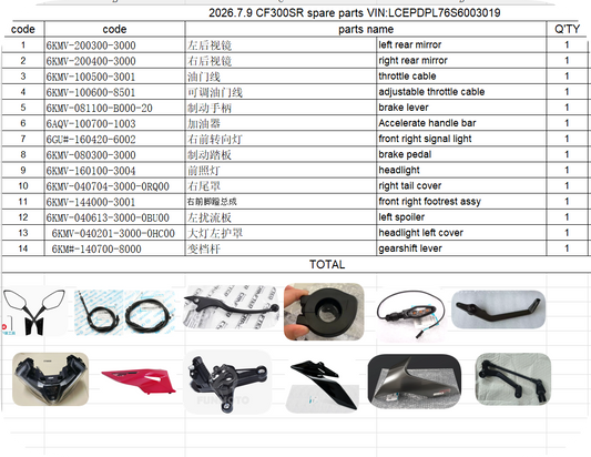 Rear Mirrors/throttle cables and others suit CF300SR