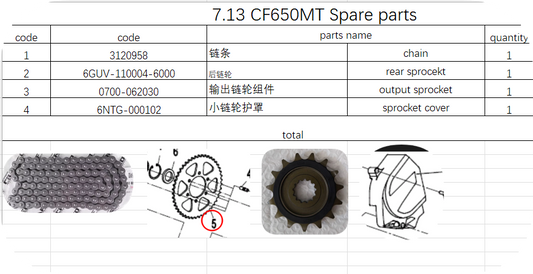 Chain/Rear Sprocket/output Sprocket/Sprocket Cover suit CF650MT