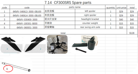 Left spoiler/Right spoiler/headlight bracket/Counter weight/rear swing arm axle suit CF300SRS