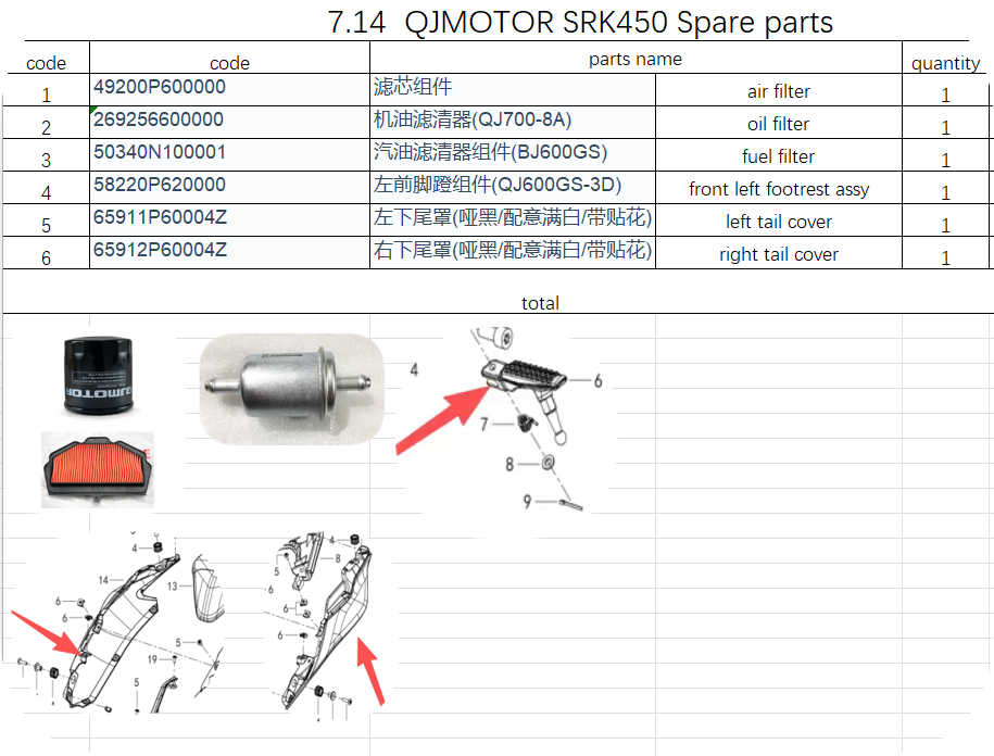 Air Filter/Oil Filter/Fuel Filter/front left footrest assy/left and right cover suit SRK450