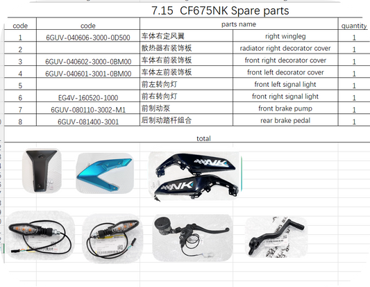 Right wingleg/radiator right decorator cover and others in the list suit CF675NK