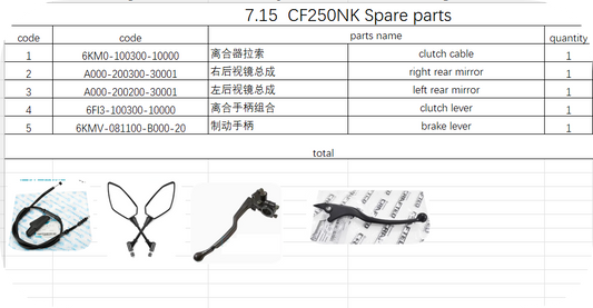 Clutch Cable /left and right rear mirror/clutch lever /brake lever suit CF250NK
