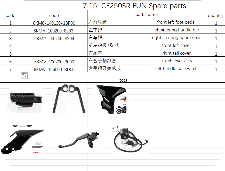 Left handle bar switch/clutch lever assy and others in the list suit CF250SR FUN