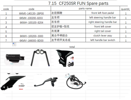 Left handle bar switch/clutch lever assy and others in the list suit CF250SR FUN