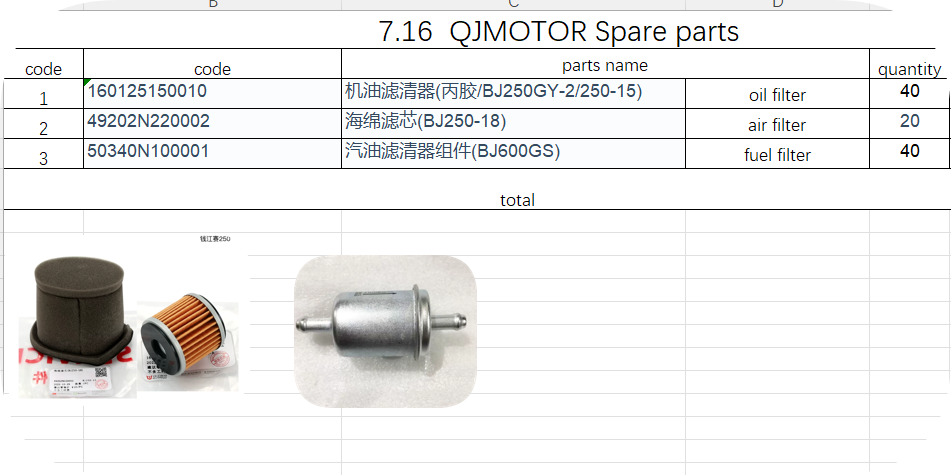 40pcs Oil Filter/20Pcs  Air Filter/40pcs Fuel Filter suit QJMOTOR/SRK250