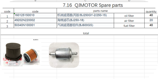 40pcs Oil Filter/20Pcs  Air Filter/40pcs Fuel Filter suit QJMOTOR/SRK250