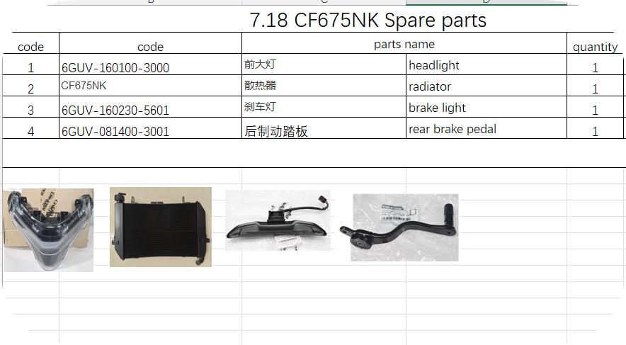 Headlight assy/Radiator/brake light and rear brake pedal suit CF675NK