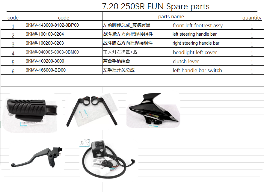Steering Handle bar and others in the list suit CF250SR FUN