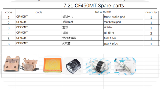 Brake pad/air filter and others in the list suit CF450MT