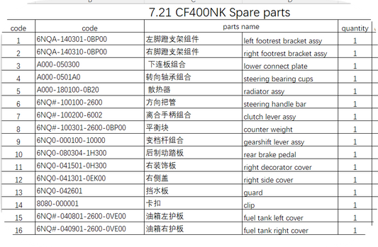 Left footrest bracket assy and others in the list suit CF400NK