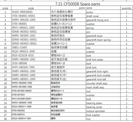 Counter shaft assy and others in the list suit CF500SR