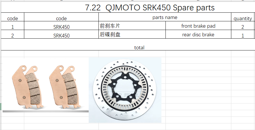 4pcs Front Brake Pad and 1pcs Rear Disc Brake suit SRK450