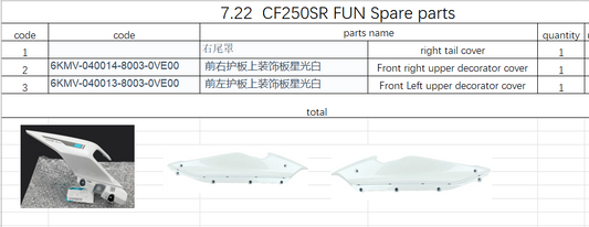 Front Left and right upper decorator cover and right tail cover suit CF250SR FUN