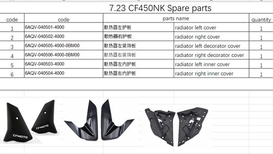 Radiator left and right cover and others in the list suit CF450NK