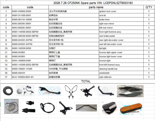 Ignition lock cover and others in the list suit CF250NK