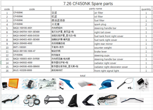 Steering Handle Bar and others in the list suit CF450NK
