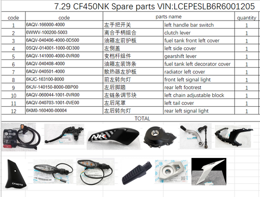 Left handle bar switch/clutch lever and others in the list suit CF450NK
