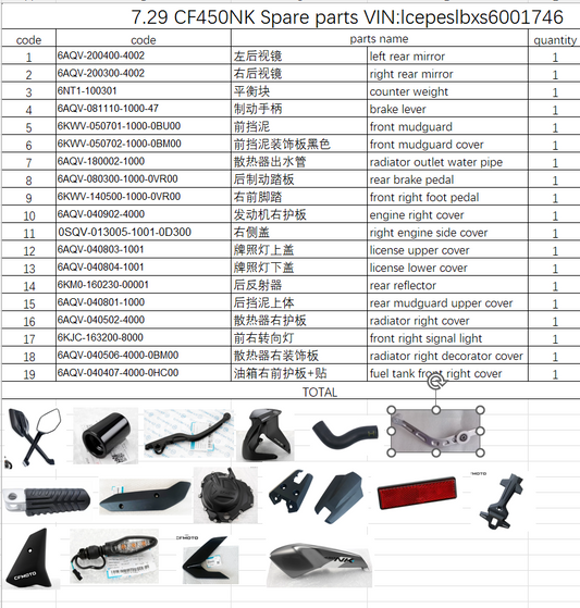 Rear Mirrors/brake lever and others in the list suit CF450NK