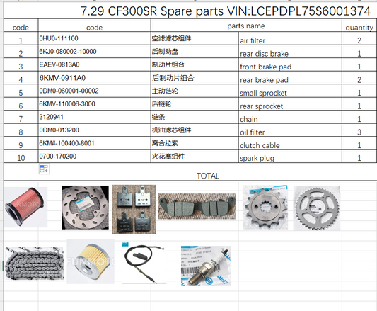 Brake Pad/Sprocket and others in the list suit CF300SR